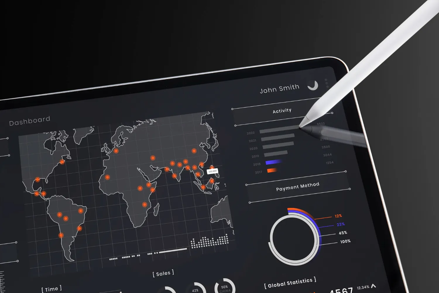 Comparaison des performances Next.js et WordPress
