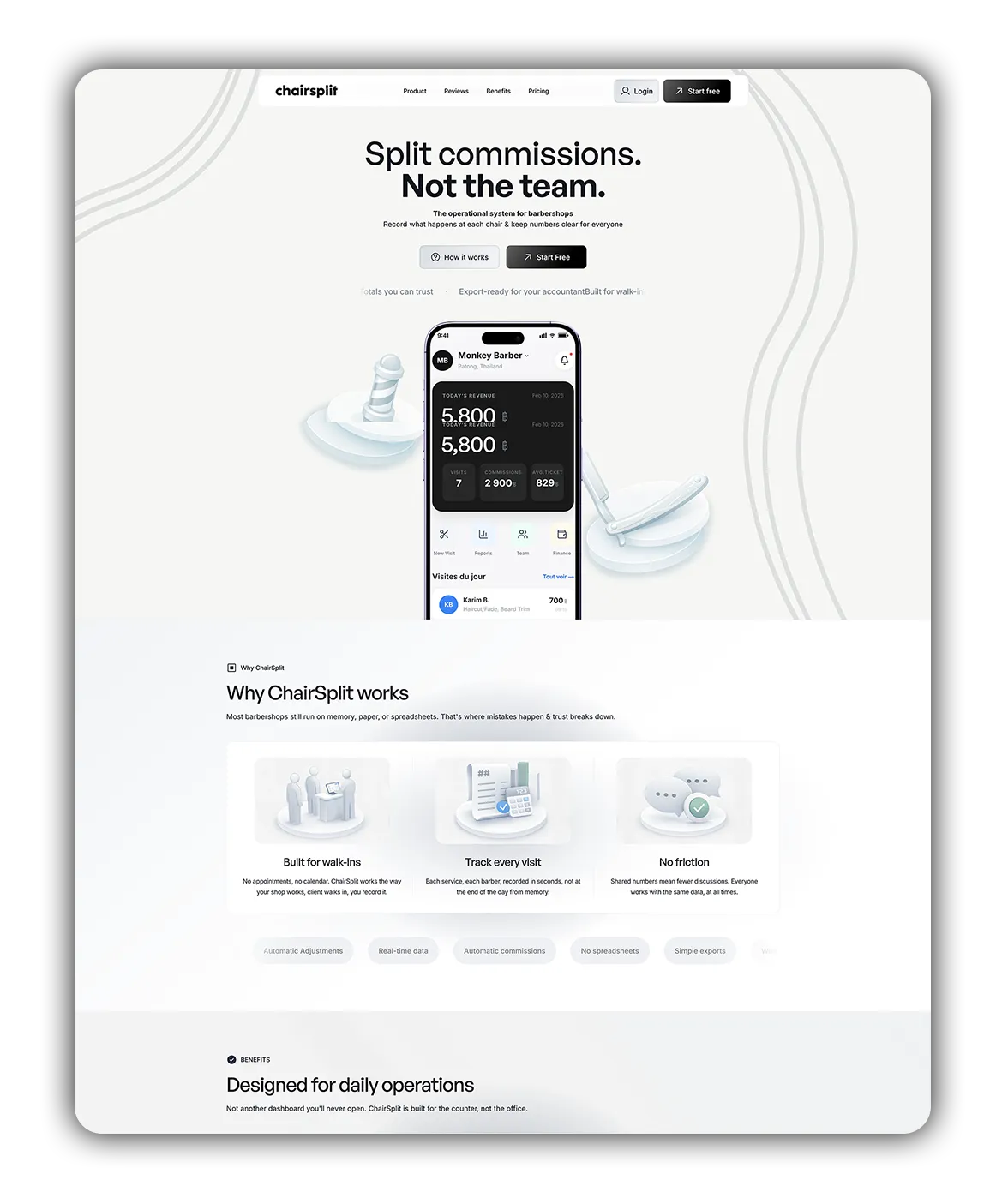 Un produit SaaS complet. En production.